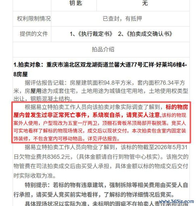 重庆一凶宅将被法拍 起拍价39万 曾发生烧炭寻短见事件