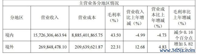 请杨幂代言、又状告小米，能缓解“插座一哥”的蹙悚吗？