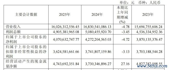 请杨幂代言、又状告小米，能缓解“插座一哥”的蹙悚吗？