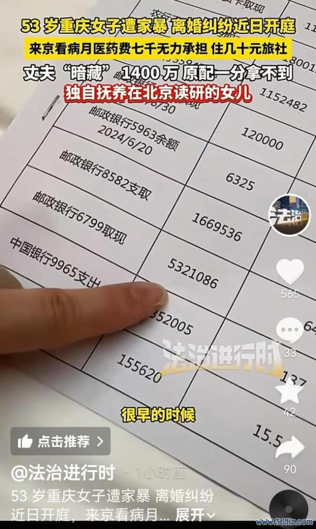 丈夫避让1400万女子付不起7000医药费 离异案将开庭