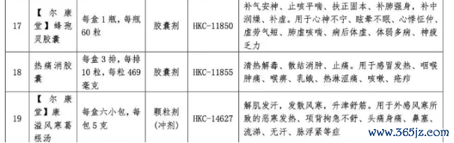 注：因德国（汉堡）强力利糖灵、青锋疗素强效上炎消解毒胶囊、中港堂双料珠珀燕窝猴枣散被替换世界杯(中国)，故信息不再展示。