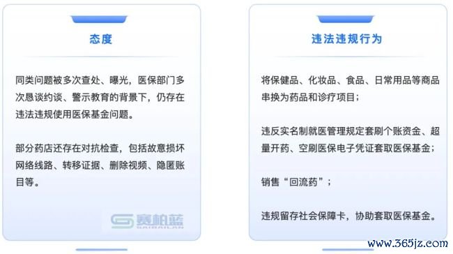 大洗牌,近20万药店将离场?